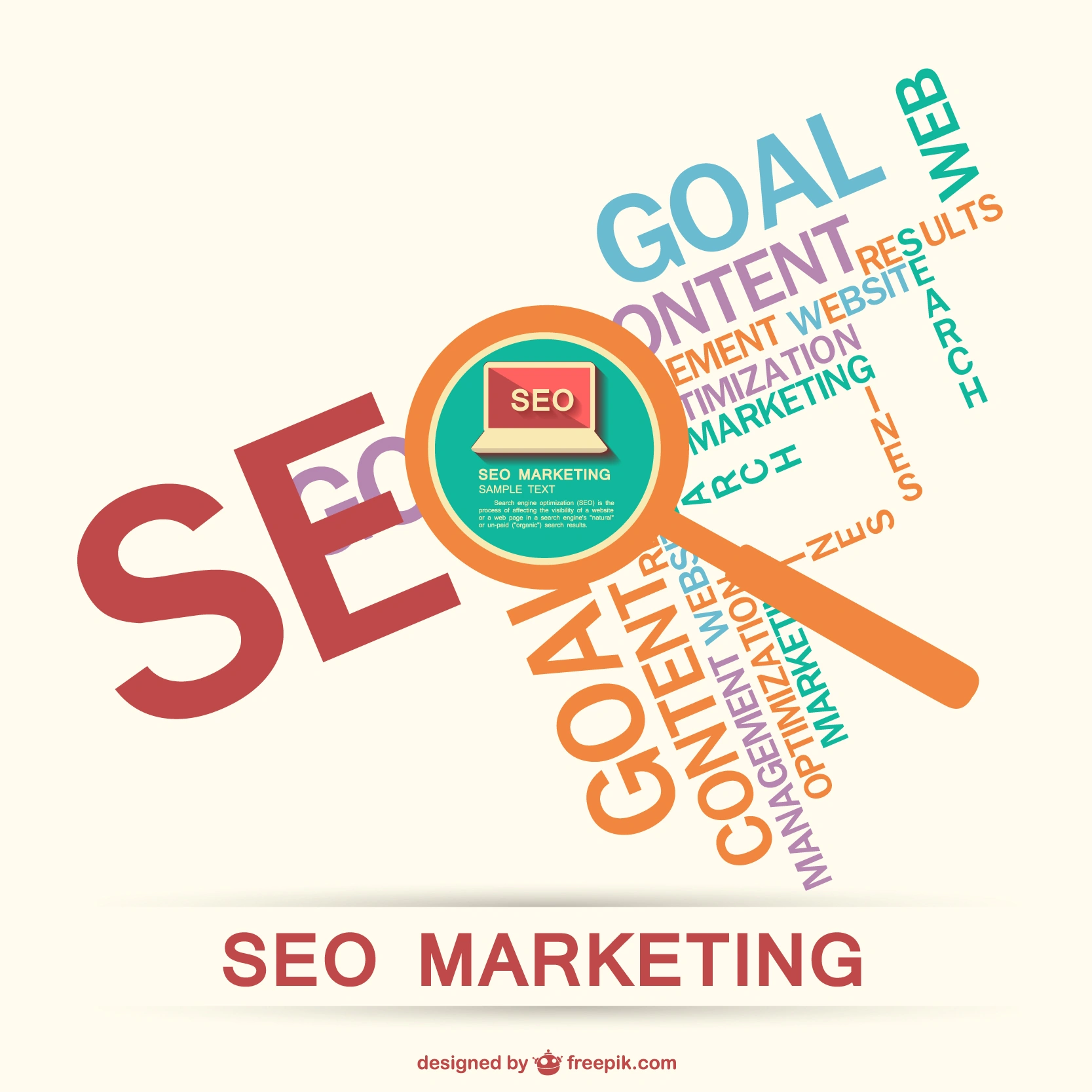 SEO Services in Kerala